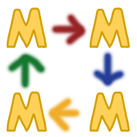 metaprogramme-aender-wechseln