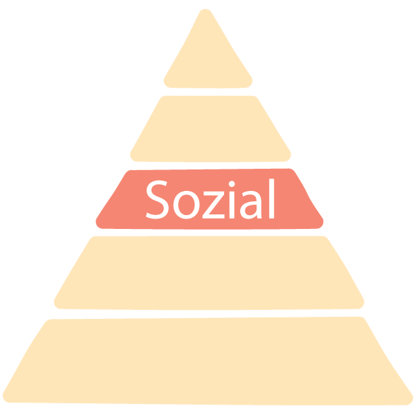 Maswlosche Bedürfnisspyramide Stufe 3: Sozial